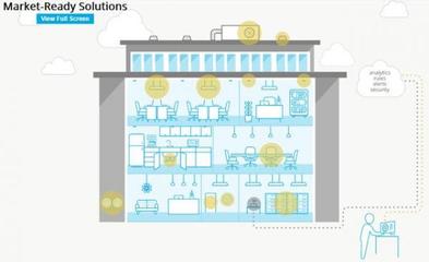 從智能垃圾桶到智能路燈 物聯(lián)網(wǎng)公司如何以技術(shù)研發(fā)驅(qū)動(dòng)智慧城市建設(shè)