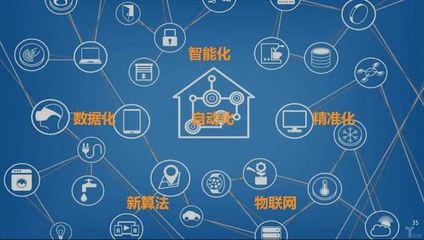 蒙牛集團(tuán)管理會(huì)計(jì)轉(zhuǎn)型實(shí)踐 物聯(lián)網(wǎng)技術(shù)研發(fā)驅(qū)動(dòng)的戰(zhàn)略啟示